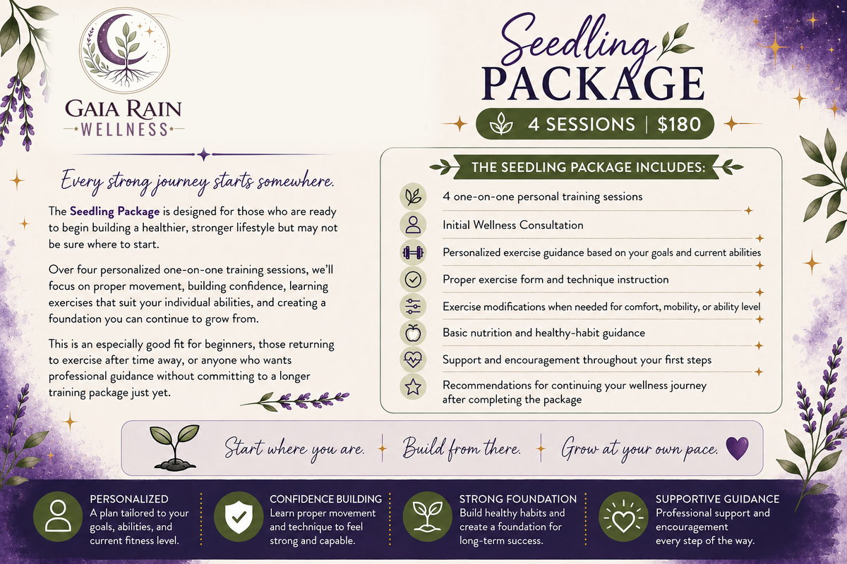 Seedling | 4 Personal Training Sessions
