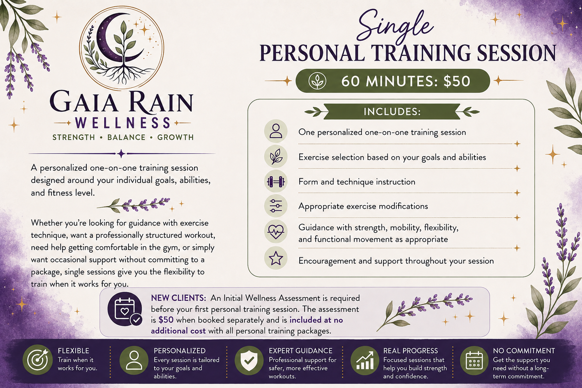 60 Minute Single Personal Training Session