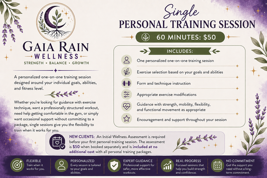 60 Minute Single Personal Training Session