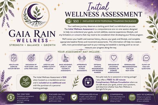 Initial Wellness Assessment