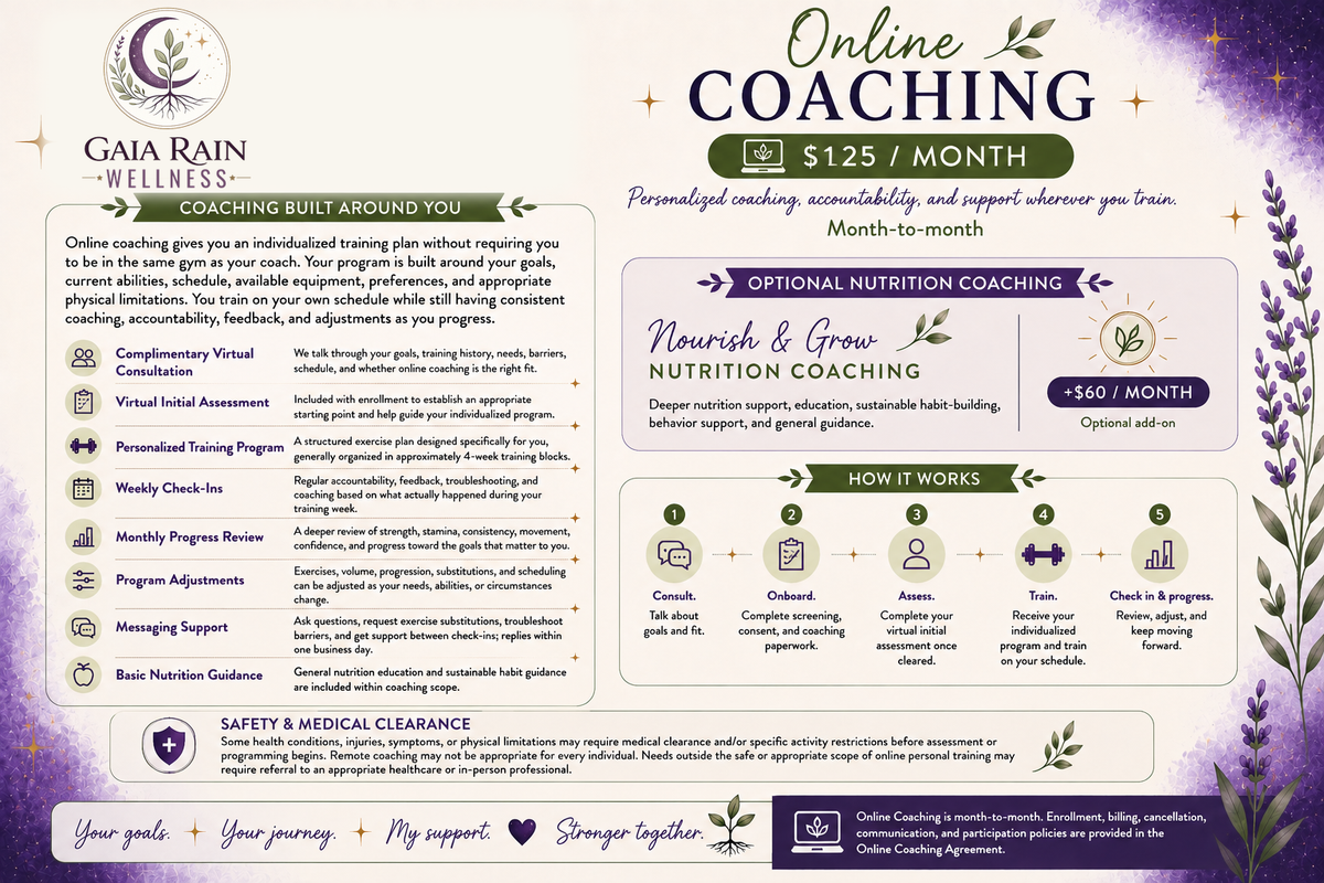 Online Wellness Coaching | Monthly